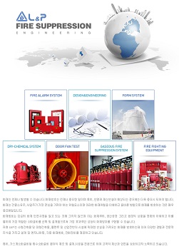Binh chữa cháy khí Aerosol (Sol khí)